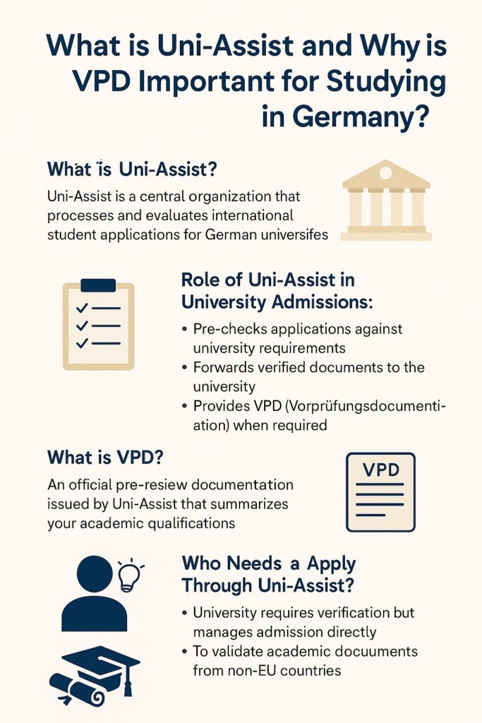 What is Uni-Assist and Why is VPD Important for Studying in Germany?
